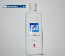 Glaspolitur